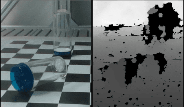 Figure 3 for Grasping the Inconspicuous