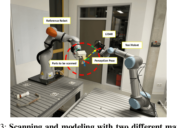 Figure 3 for ETA-IK: Execution-Time-Aware Inverse Kinematics for Dual-Arm Systems