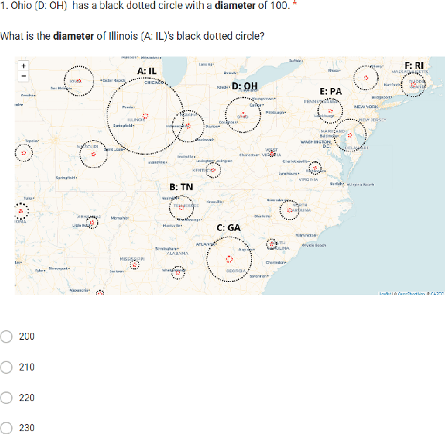 Figure 1 for Using dynamic circles and squares to visualize spatio-temporal variation