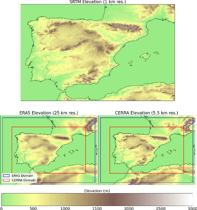 Figure 1 for Transformer based super-resolution downscaling for regional reanalysis: Full domain vs tiling approaches