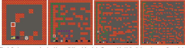 Figure 4 for PCGRL+: Scaling, Control and Generalization in Reinforcement Learning Level Generators