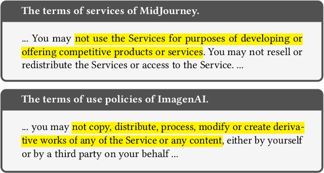 Figure 3 for Training Data Attribution: Was Your Model Secretly Trained On Data Created By Mine?