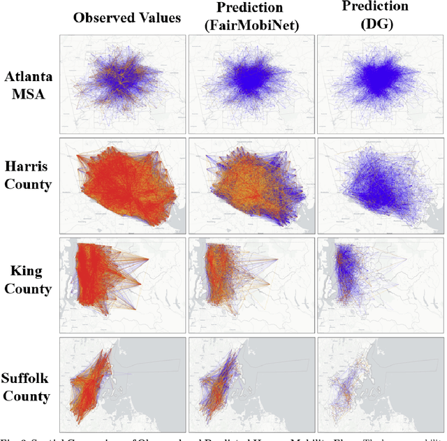 Figure 4 for FairMobi-Net: A Fairness-aware Deep Learning Model for Urban Mobility Flow Generation