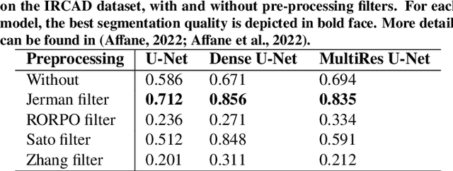 Figure 4 for The R-Vessel-X Project