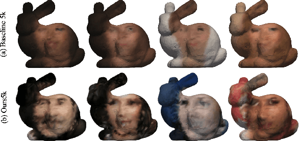 Figure 4 for DoubleDiffusion: Combining Heat Diffusion with Denoising Diffusion for Generative Learning on 3D Meshes