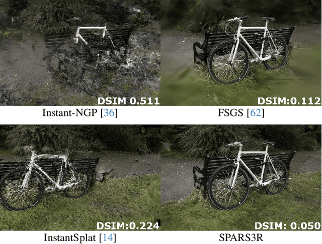 Figure 1 for SPARS3R: Semantic Prior Alignment and Regularization for Sparse 3D Reconstruction