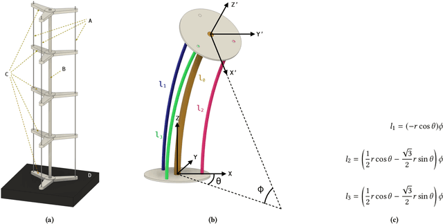 Figure 3 for In Sync: Exploring Synchronization to Increase Trust Between Humans and Non-humanoid Robots