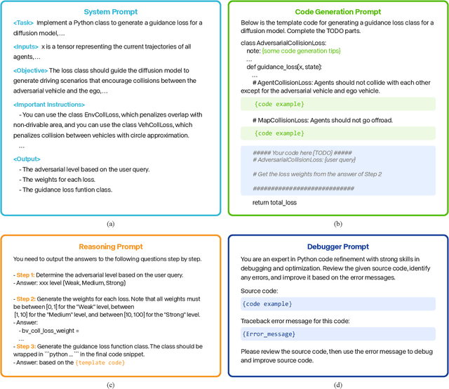 Figure 2 for LD-Scene: LLM-Guided Diffusion for Controllable Generation of Adversarial Safety-Critical Driving Scenarios