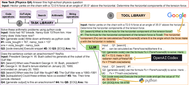 Figure 3 for ART: Automatic multi-step reasoning and tool-use for large language models