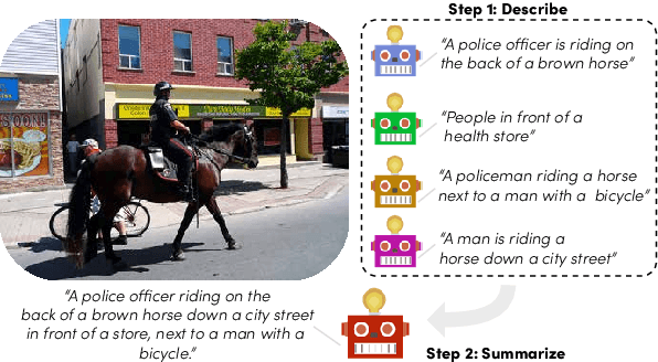 Figure 1 for $IC^3$: Image Captioning by Committee Consensus