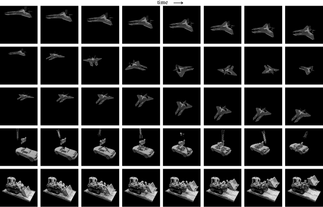 Figure 2 for EvDNeRF: Reconstructing Event Data with Dynamic Neural Radiance Fields