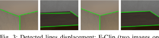 Figure 2 for EVOLIN Benchmark: Evaluation of Line Detection and Association