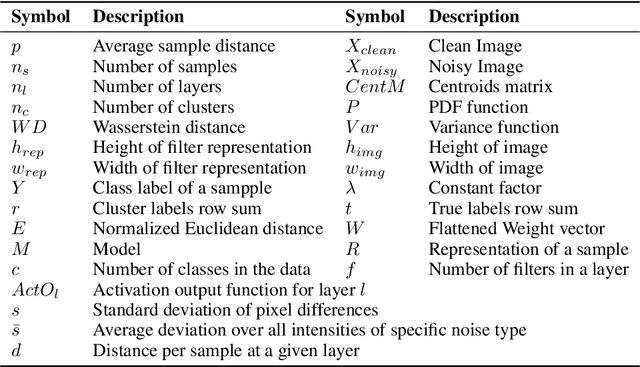 Figure 1 for Estimating Environmental Cost Throughout Model's Adaptive Life Cycle