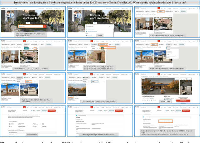 Figure 4 for GUICourse: From General Vision Language Models to Versatile GUI Agents