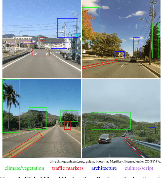 Figure 1 for OpenStreetView-5M: The Many Roads to Global Visual Geolocation