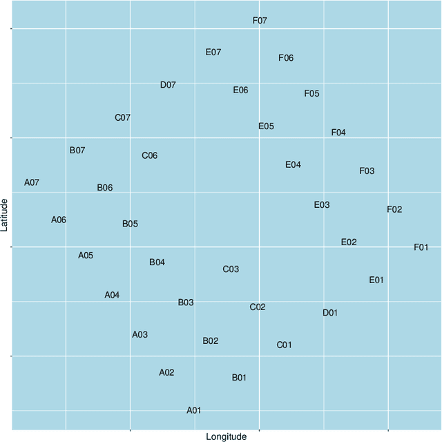 Figure 2 for Data is missing again -- Reconstruction of power generation data using $k$-Nearest Neighbors and spectral graph theory