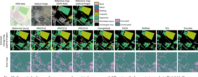 Figure 2 for Land-cover change detection using paired OpenStreetMap data and optical high-resolution imagery via object-guided Transformer