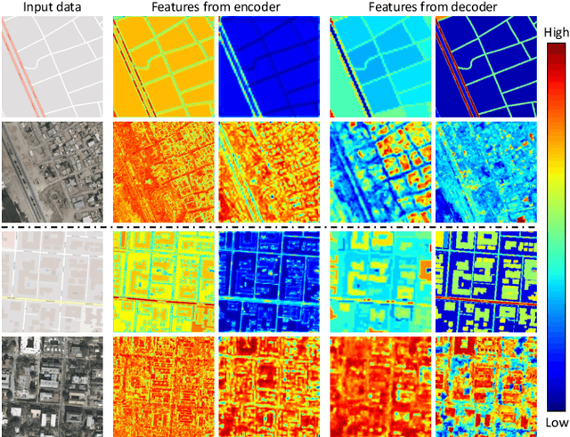 Figure 3 for Land-cover change detection using paired OpenStreetMap data and optical high-resolution imagery via object-guided Transformer