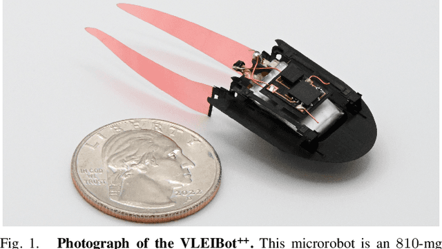 Figure 1 for Progress Towards Submersible Microrobots: A Novel 13-mg Low-Power SMA-Based Actuator for Underwater Propulsion