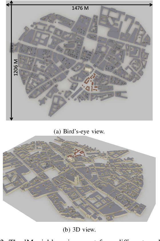 Figure 2 for Large Language Models (LLMs) Assisted Wireless Network Deployment in Urban Settings