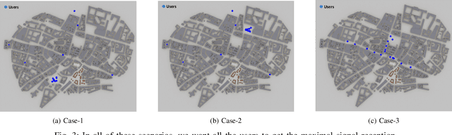 Figure 3 for Large Language Models (LLMs) Assisted Wireless Network Deployment in Urban Settings