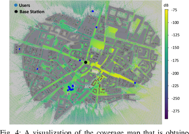 Figure 4 for Large Language Models (LLMs) Assisted Wireless Network Deployment in Urban Settings