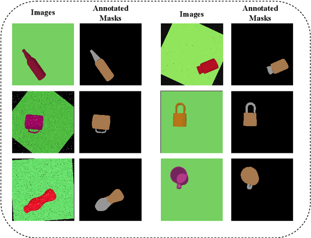 Figure 4 for AGILE: Approach-based Grasp Inference Learned from Element Decomposition