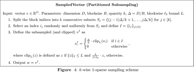 Figure 4 for PREAMBLE: Private and Efficient Aggregation of Block Sparse Vectors and Applications