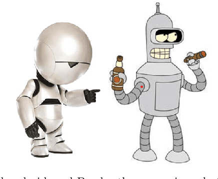 Figure 1 for Toward a Universal Concept of Artificial Personality: Implementing Robotic Personality in a Kinova Arm