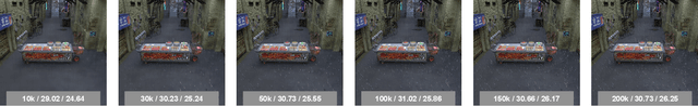 Figure 3 for RainyScape: Unsupervised Rainy Scene Reconstruction using Decoupled Neural Rendering