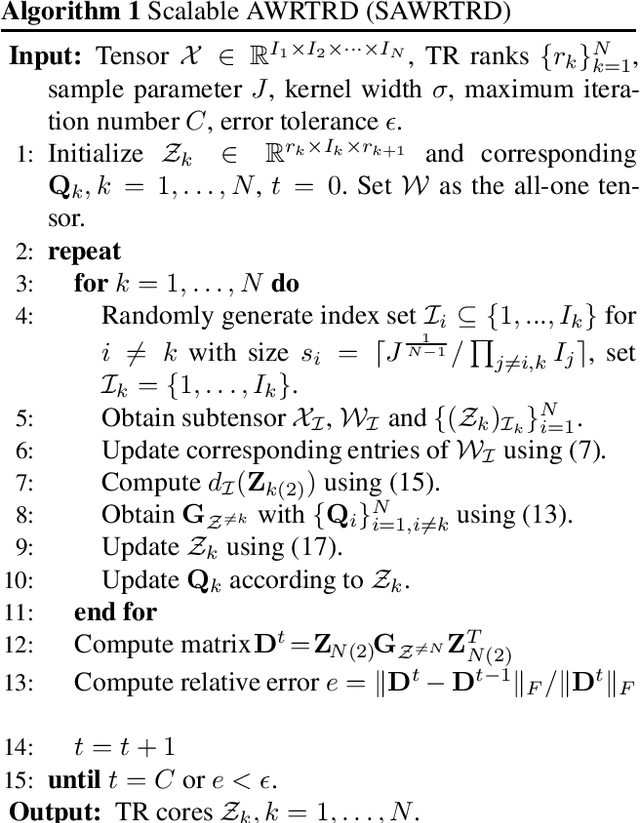 Figure 1 for Scalable and Robust Tensor Ring Decomposition for Large-scale Data
