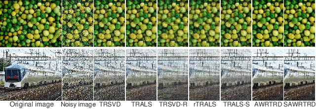 Figure 4 for Scalable and Robust Tensor Ring Decomposition for Large-scale Data