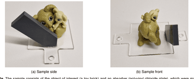 Figure 4 for Spherical acquisition trajectories for X-ray computed tomography with a robotic sample holder