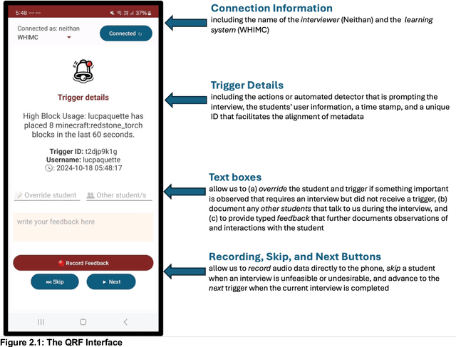 Figure 2 for The Quick Red Fox gets the best Data Driven Classroom Interviews: A manual for an interview app and its associated methodology