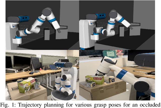 Figure 1 for Variable Grasp Pose and Commitment for Trajectory Optimization