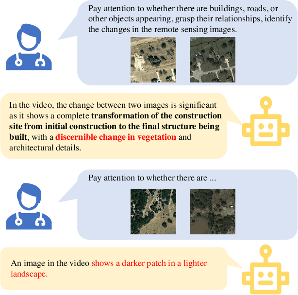 Figure 2 for MV-CC: Mask Enhanced Video Model for Remote Sensing Change Caption