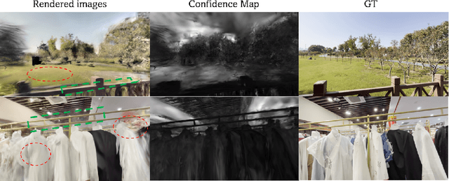 Figure 4 for 3DGS-Enhancer: Enhancing Unbounded 3D Gaussian Splatting with View-consistent 2D Diffusion Priors