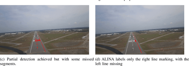 Figure 1 for Runway vs. Taxiway: Challenges in Automated Line Identification and Notation Approaches