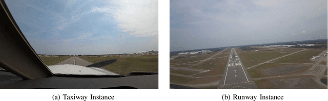 Figure 3 for Runway vs. Taxiway: Challenges in Automated Line Identification and Notation Approaches