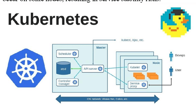 Figure 4 for Automating the Training and Deployment of Models in MLOps by Integrating Systems with Machine Learning