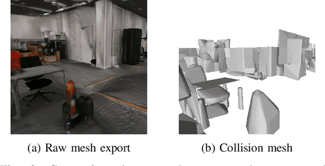 Figure 3 for Collision avoidance from monocular vision trained with novel view synthesis