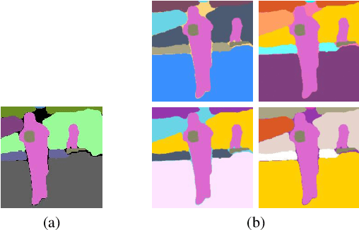 Figure 2 for S3Aug: Segmentation, Sampling, and Shift for Action Recognition