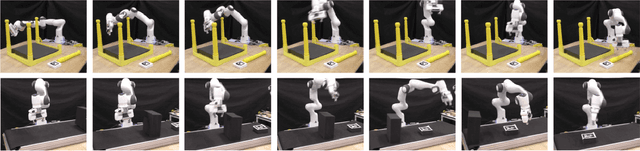 Figure 3 for Leveraging Scene Embeddings for Gradient-Based Motion Planning in Latent Space