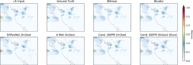 Figure 4 for Generating High-Resolution Regional Precipitation Using Conditional Diffusion Model