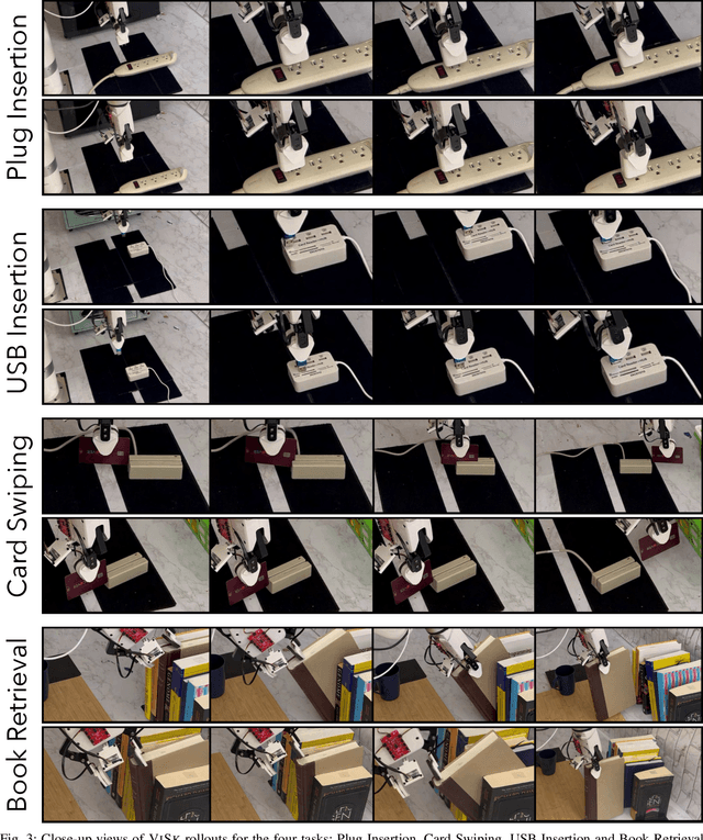 Figure 3 for Learning Precise, Contact-Rich Manipulation through Uncalibrated Tactile Skins