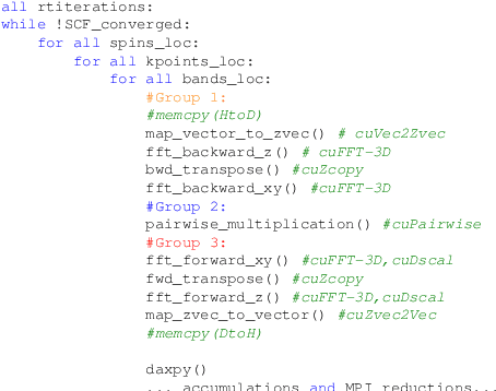 Figure 4 for Cost-Effective Methodology for Complex Tuning Searches in HPC: Navigating Interdependencies and Dimensionality