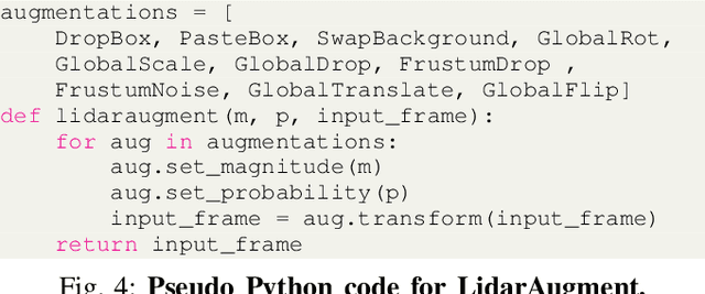 Figure 4 for LidarAugment: Searching for Scalable 3D LiDAR Data Augmentations