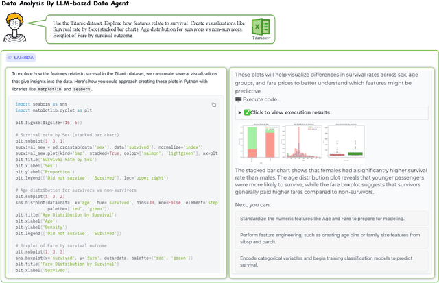 Figure 1 for A Survey on Large Language Model-based Agents for Statistics and Data Science