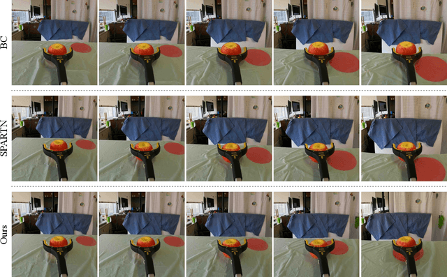 Figure 2 for Diffusion Meets DAgger: Supercharging Eye-in-hand Imitation Learning