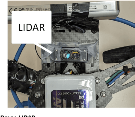 Figure 3 for Self-Corrective Sensor Fusion for Drone Positioning in Indoor Facilities